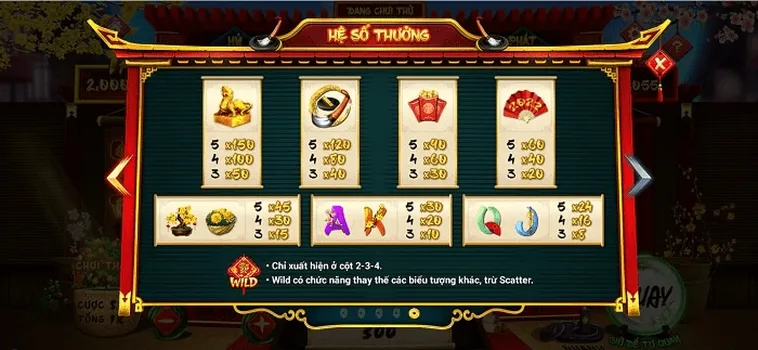 Quay Nổ Hũ Ông Đồ Bet88 Săn Jackpot Khủng Rinh Lộc Đầu Năm 1 Quay Nổ Hũ Ông Đồ Bet88 Săn Jackpot Khủng Rinh Lộc Đầu Năm